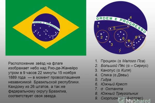 Как войти на сайт кракен