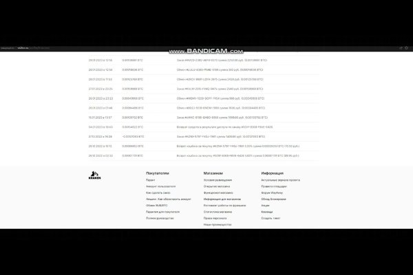 Магазины с наркотиками