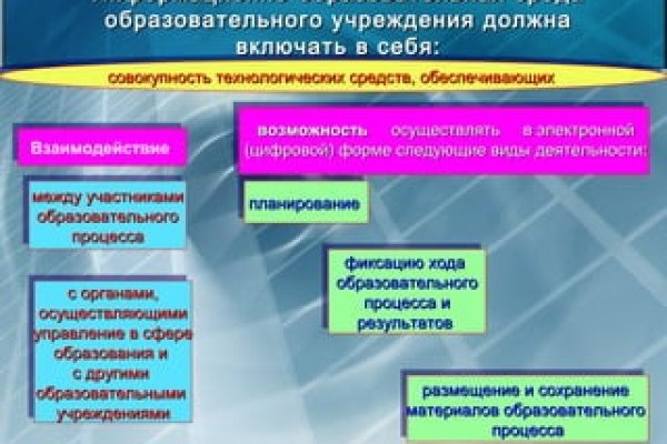 Кракен даркнет войти