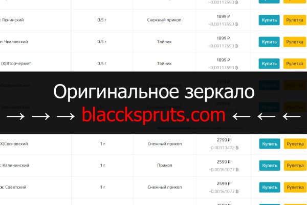 Кракен это современный даркнет