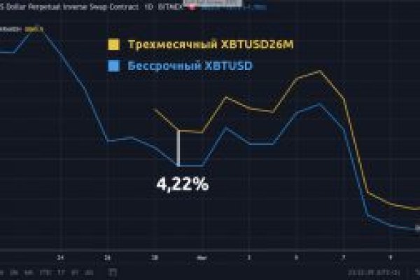 Официальная ссылка на кракен в тор