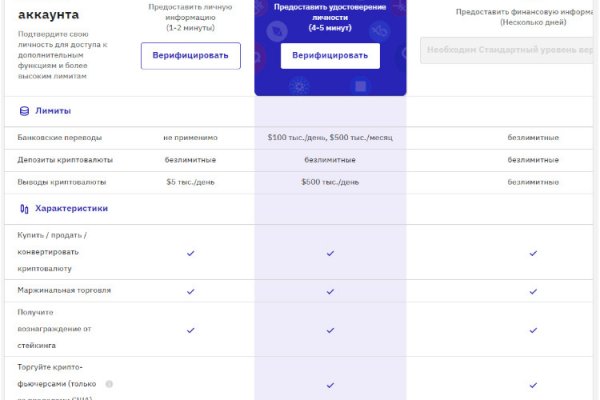 Kraken marketplace