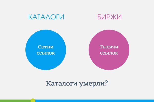 Kraken 4 ссылка