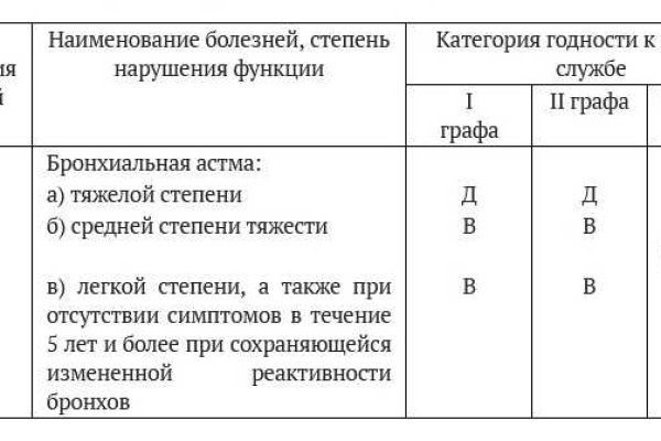 Кракен маркетплейс ссылка