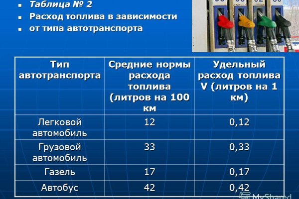 Кракен браузер ссылка