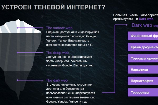 Кракен зеркало 2 веб