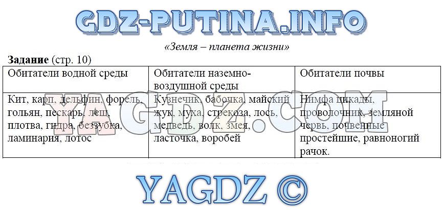 Ссылка на сайт гидра в тор браузере